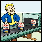 Fallout 4 Settlements/Resources
