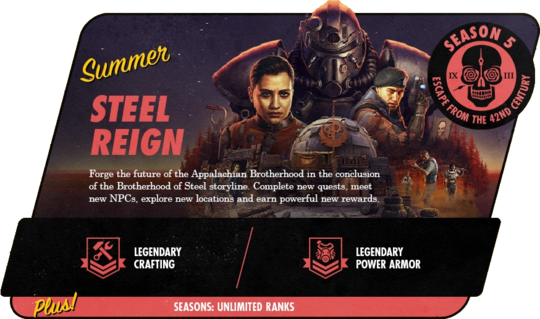 Season Pass, Sunset Overdrive Wiki