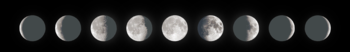 The Moon phases.png